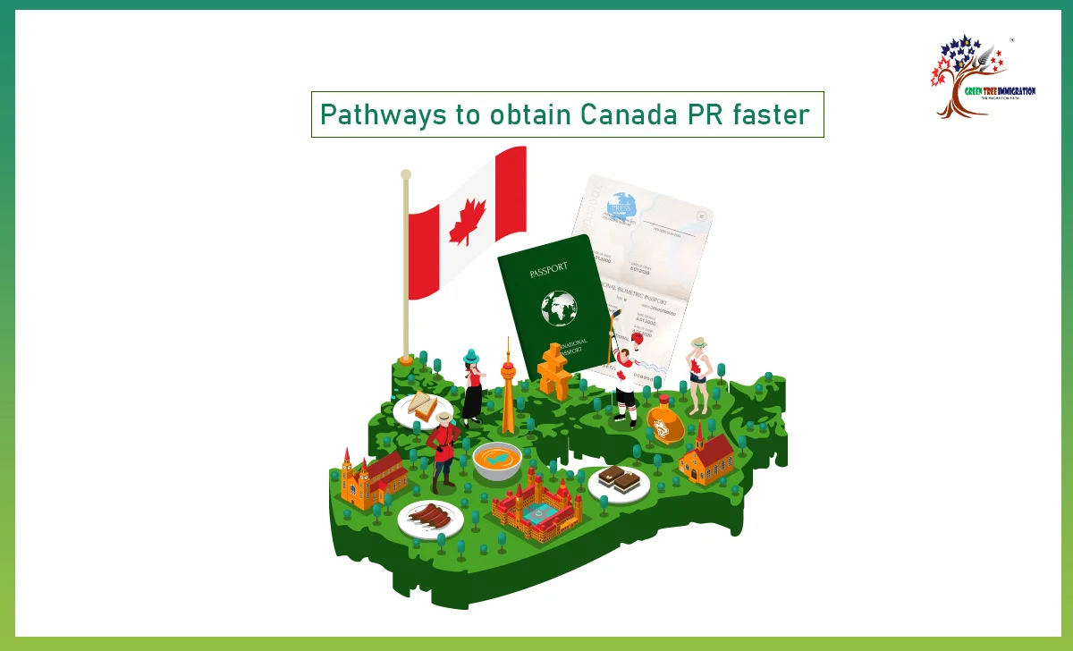 5 Fastest pathways to immigrate to Canada to get PR