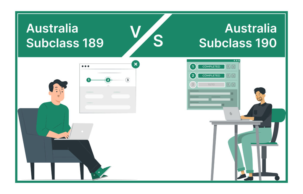 Difference Between Subclass(189) And Subclass(190) Visa