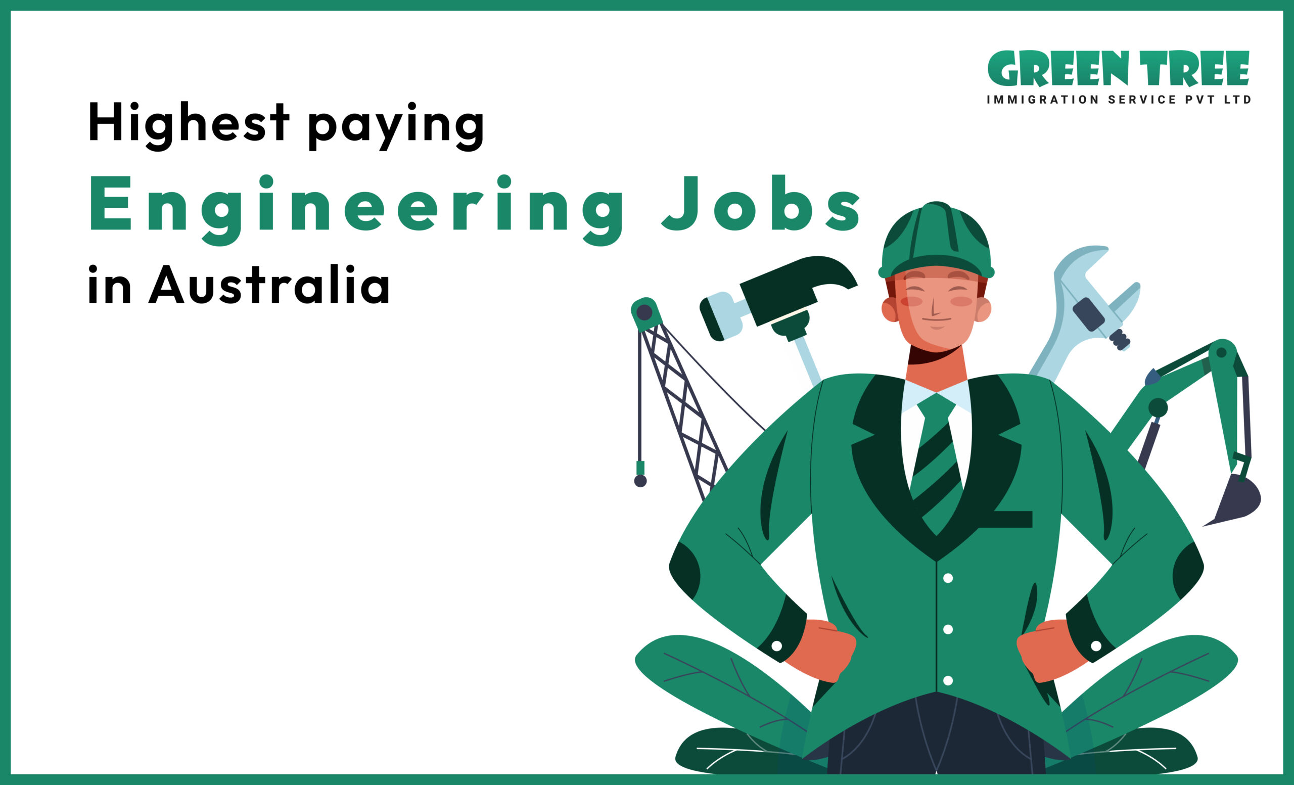 Highest paying Engineering jobs in Australia