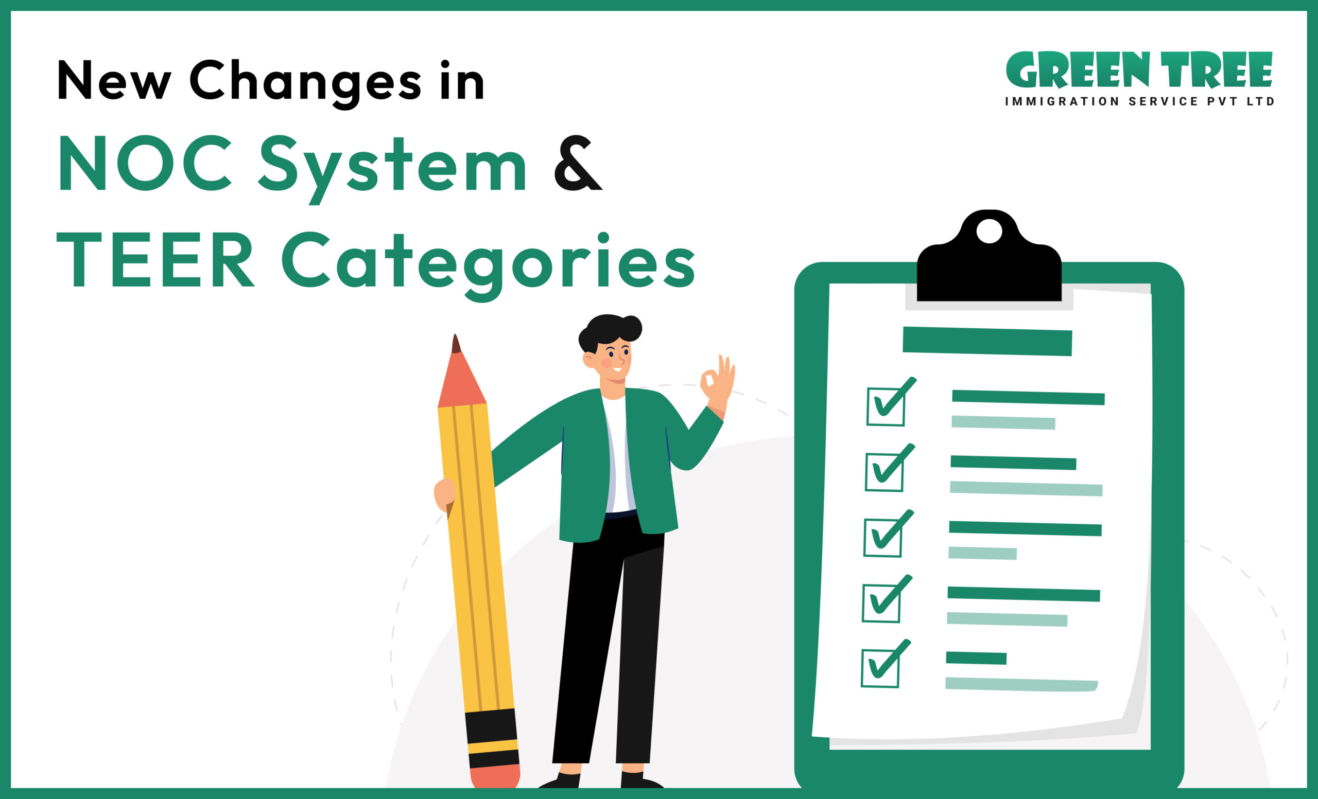 New Changes in NOC System & TEER Categories