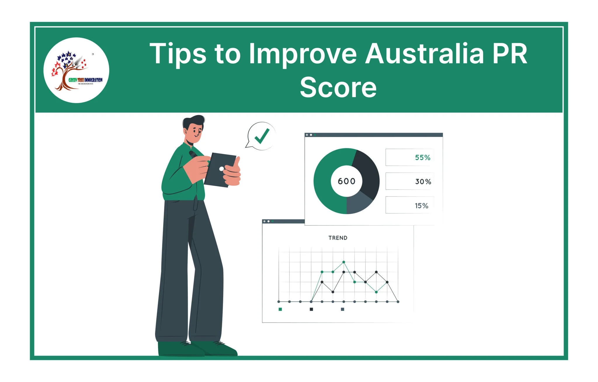 Tips to Improve Australia PR
