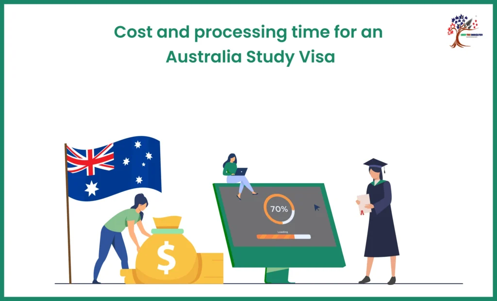Cost and processing time of Australia study visa