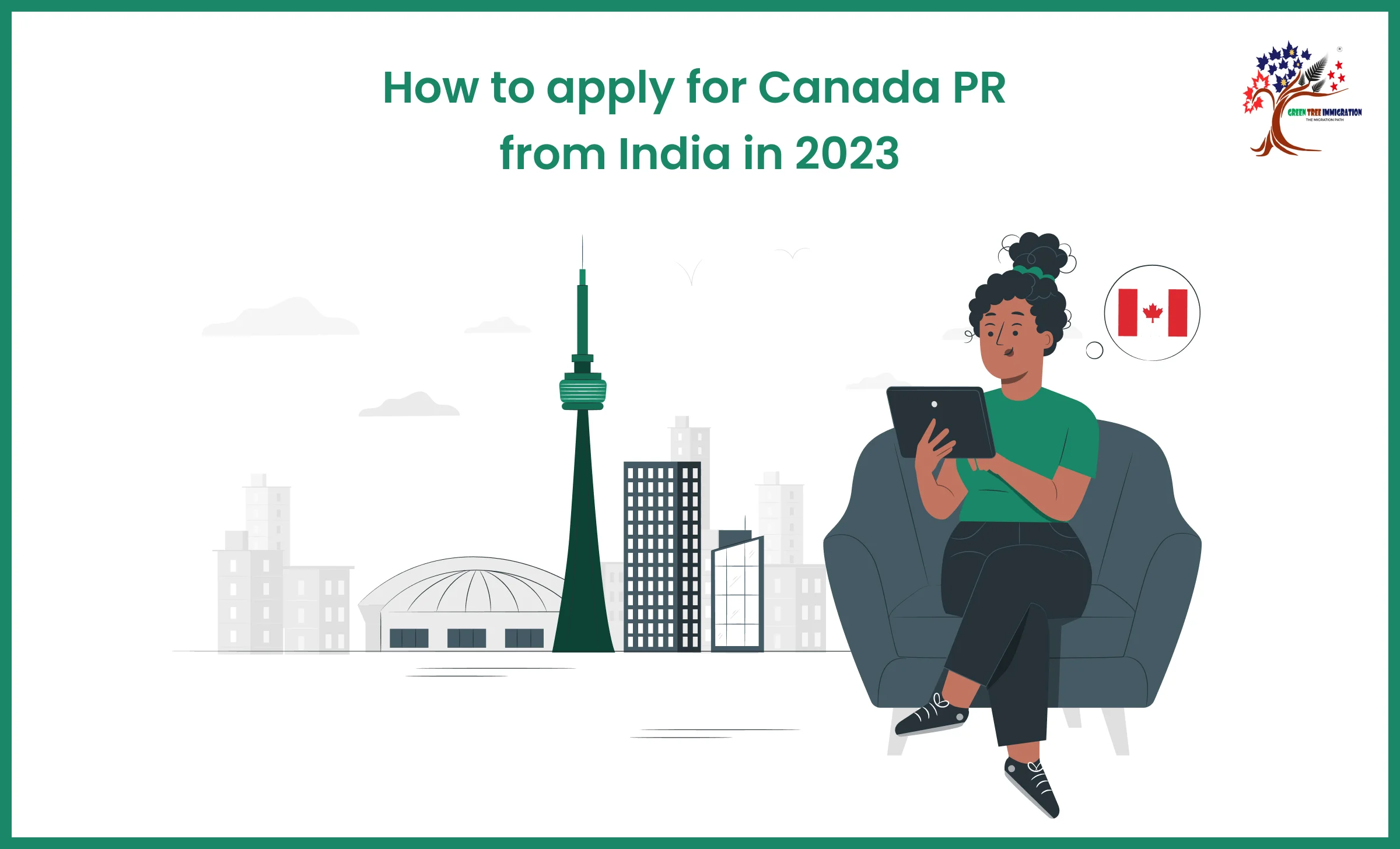 Apply Canada PR From India