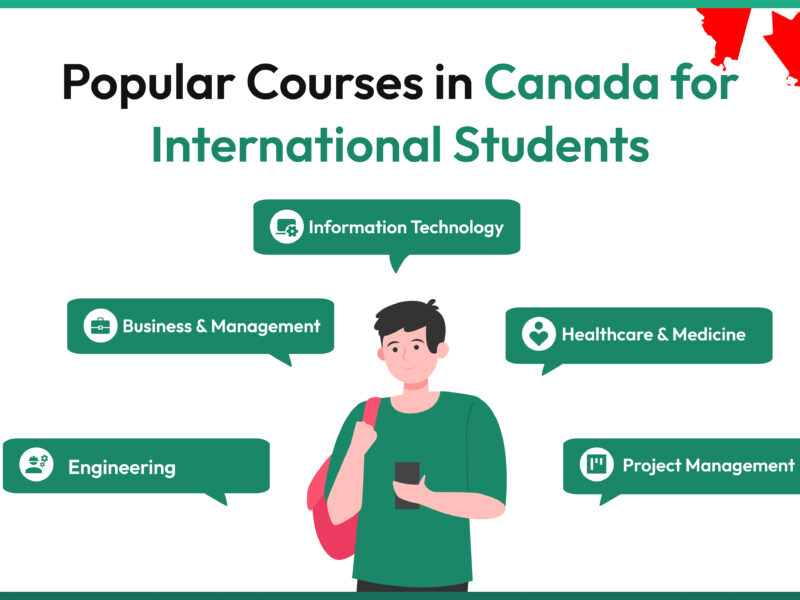Popular Courses in Canada for International Students