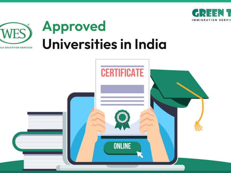 List of WES-Approved Universities in India